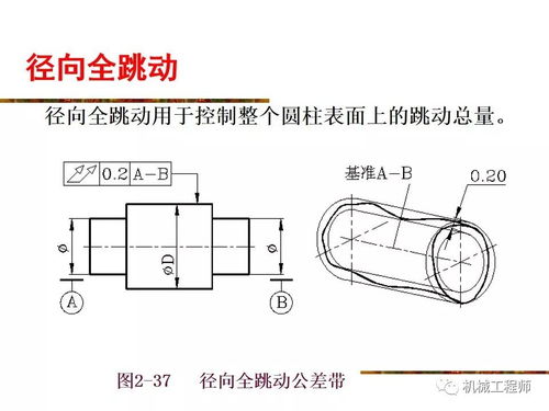 机械零件的公差与配合,ppt讲解